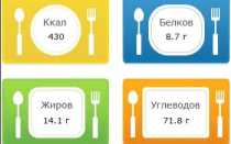 Арахис в кокосовой глазури — лакомство для настоящих гурманов