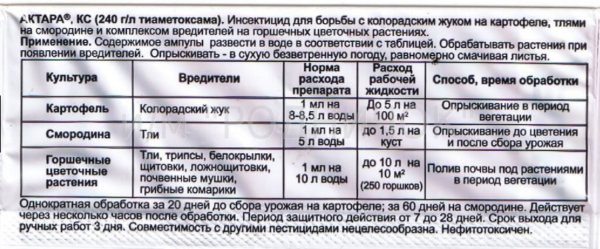 Инструкция по применению